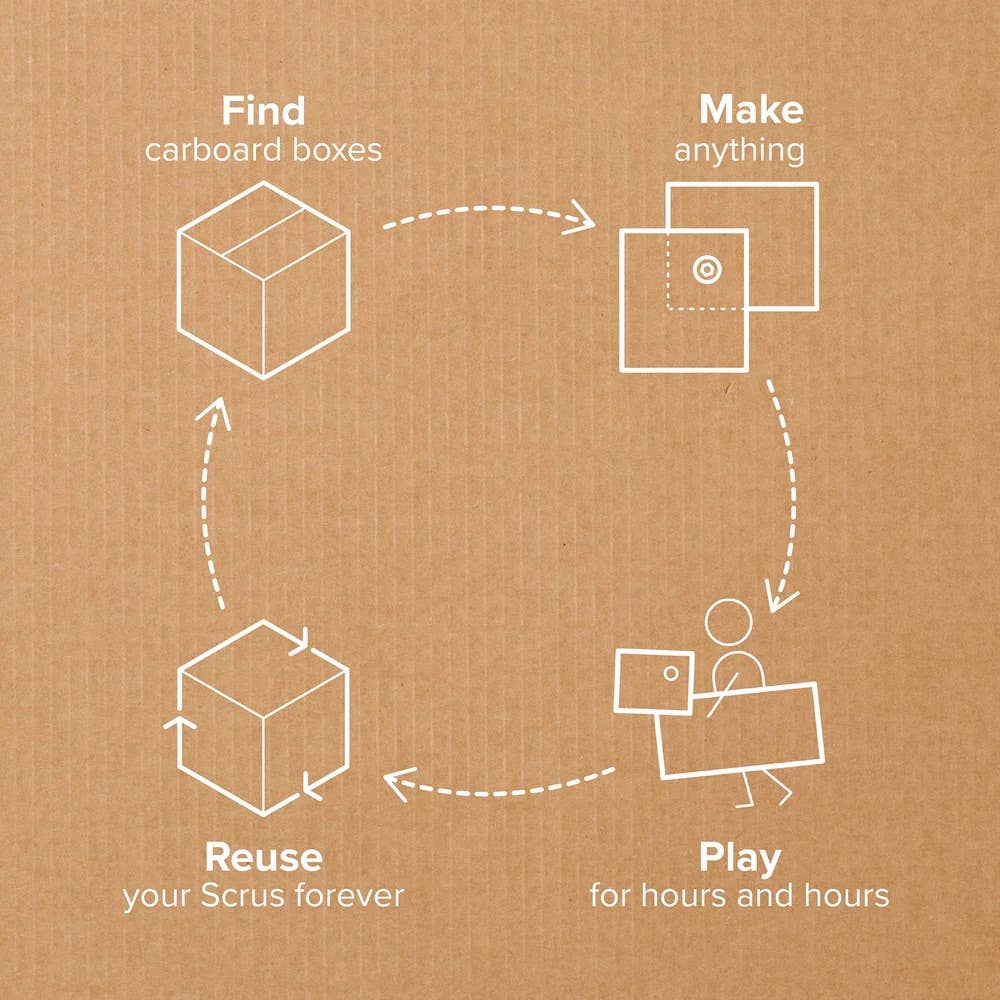 Makedo - Explore Kit | For 1-2 Makers
