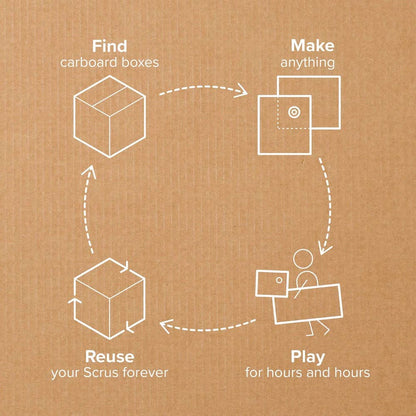 Makedo - Explore Kit | For 1-2 Makers
